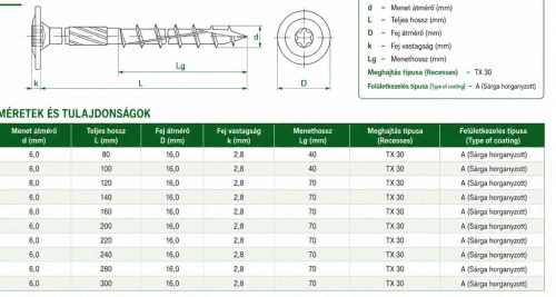   6x60 Faszerkezet építő csavar, lapos fejű,torx +behajtó/doboz